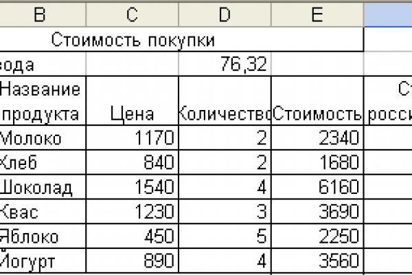 Кракен сайт kr2web in