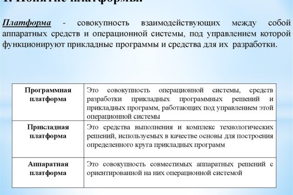 Кракен как зайти