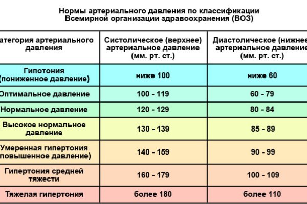 Кракен зеркало gigageek ru