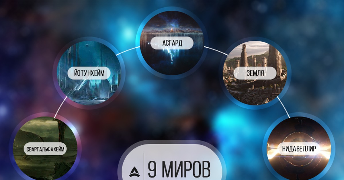 Кракен нет