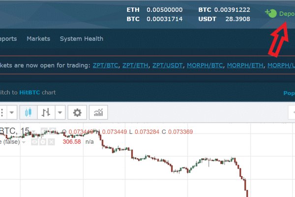 Кракен это сайт что продают