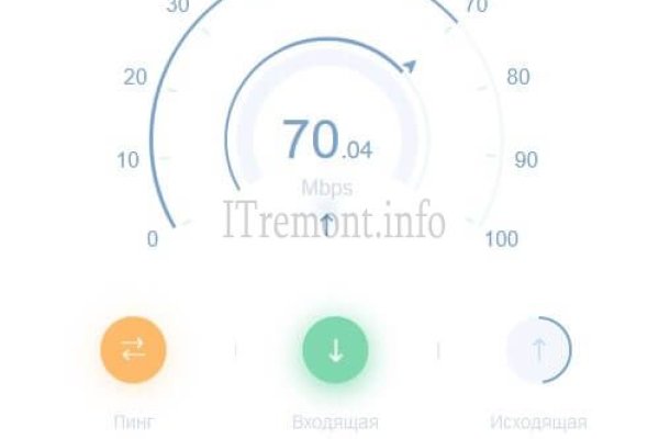 Кракен зеркало на сегодня