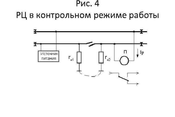 Ссылка на кракен в тор браузере