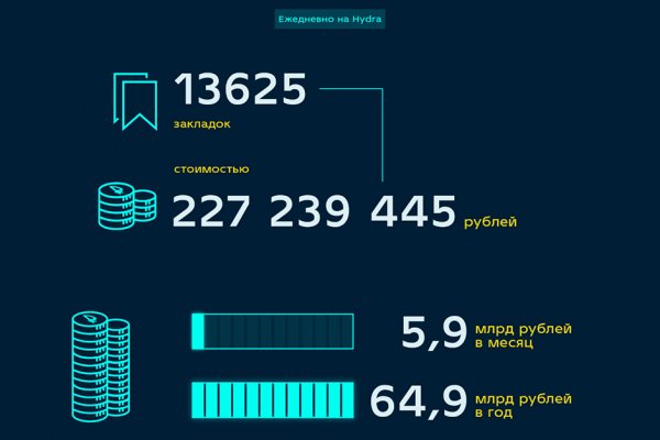Кракен ссылка 2025